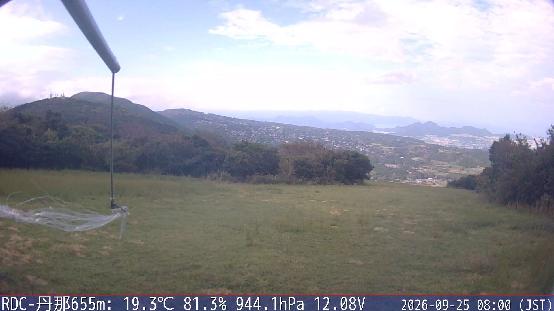 09/25 08:00