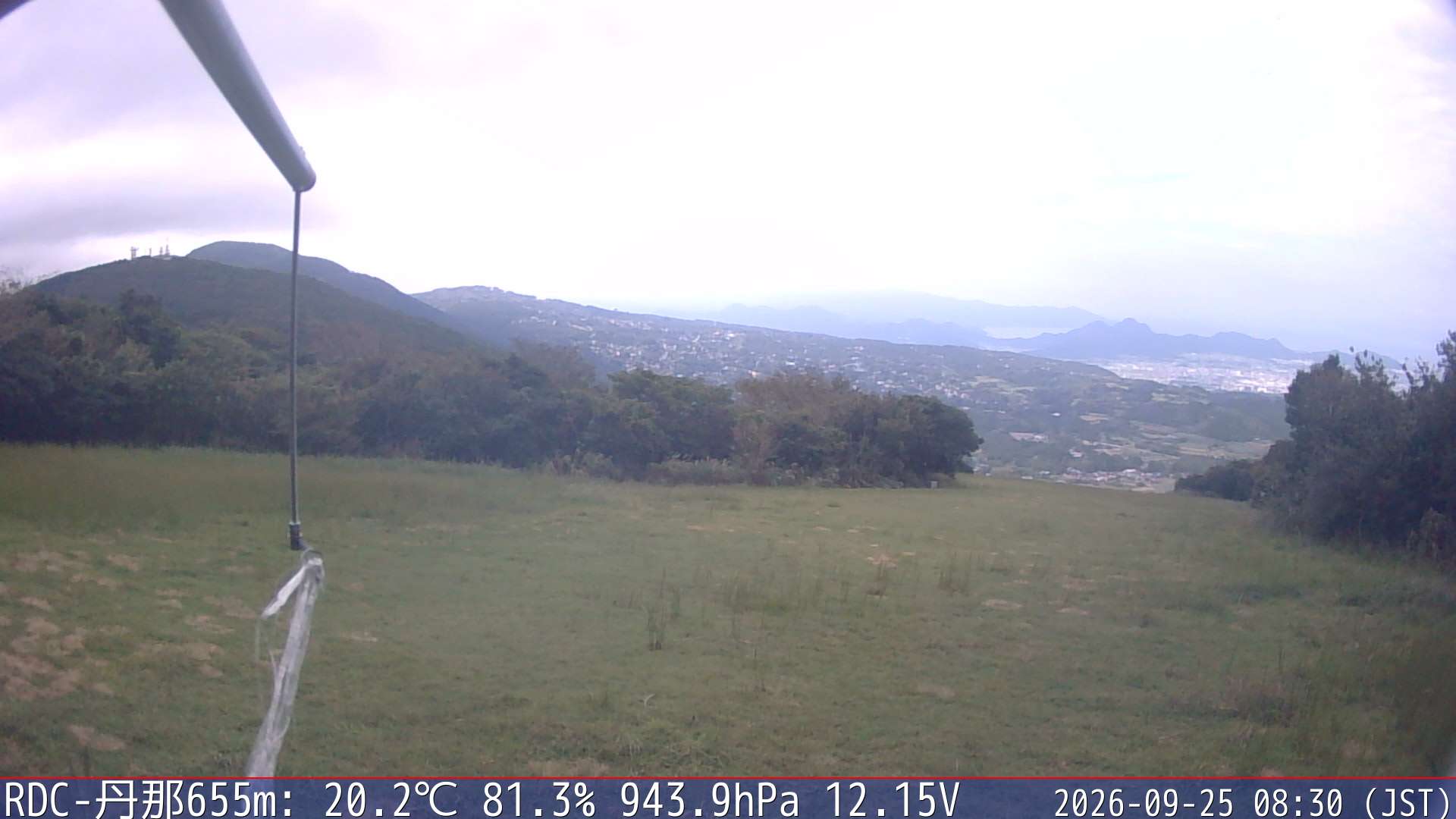 09/25 08:30