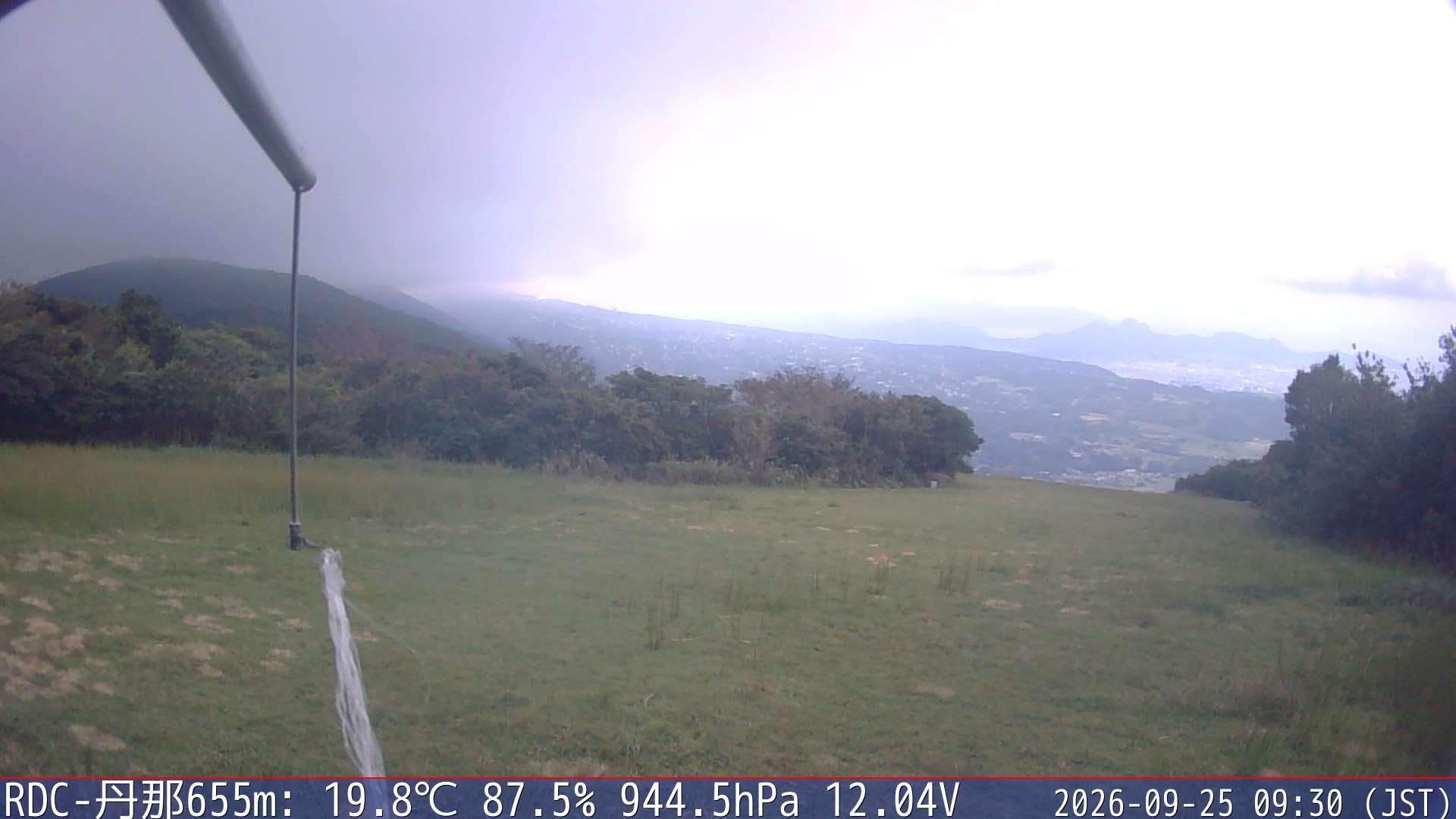 09/25 09:30