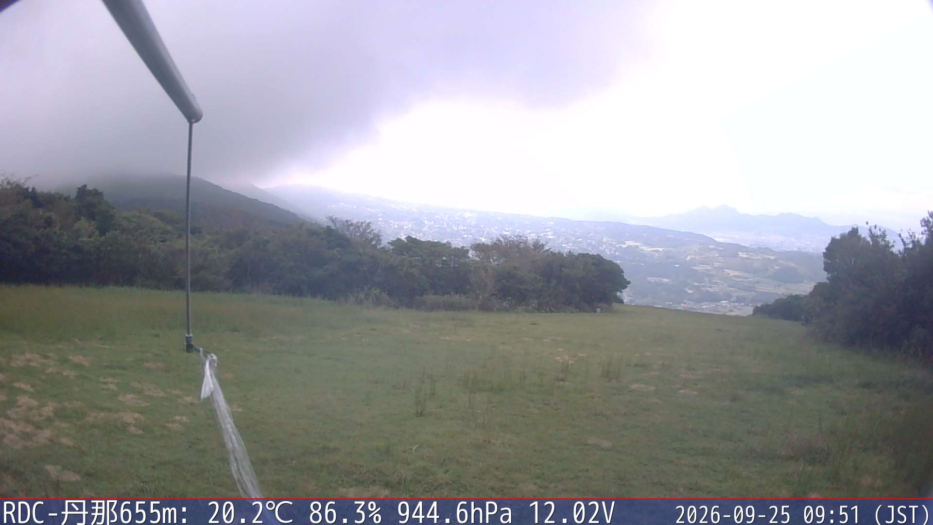 09/25 09:50