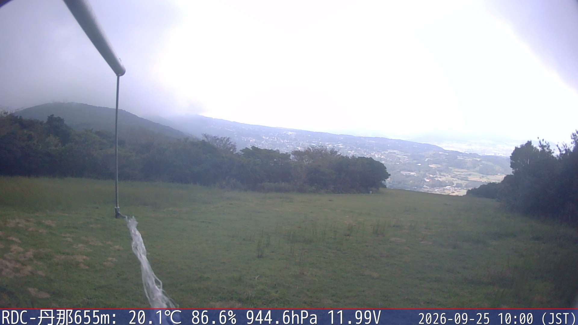 09/25 10:00