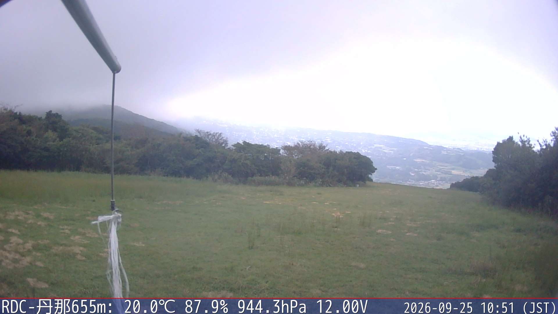 09/25 10:50