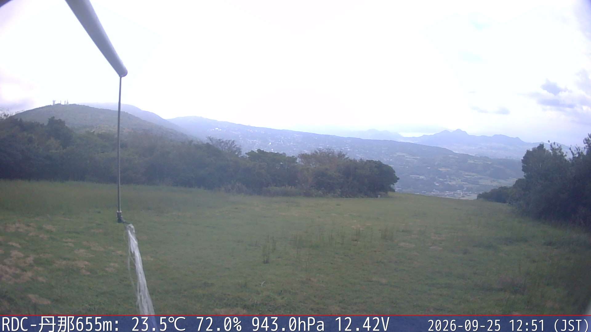 09/25 12:50