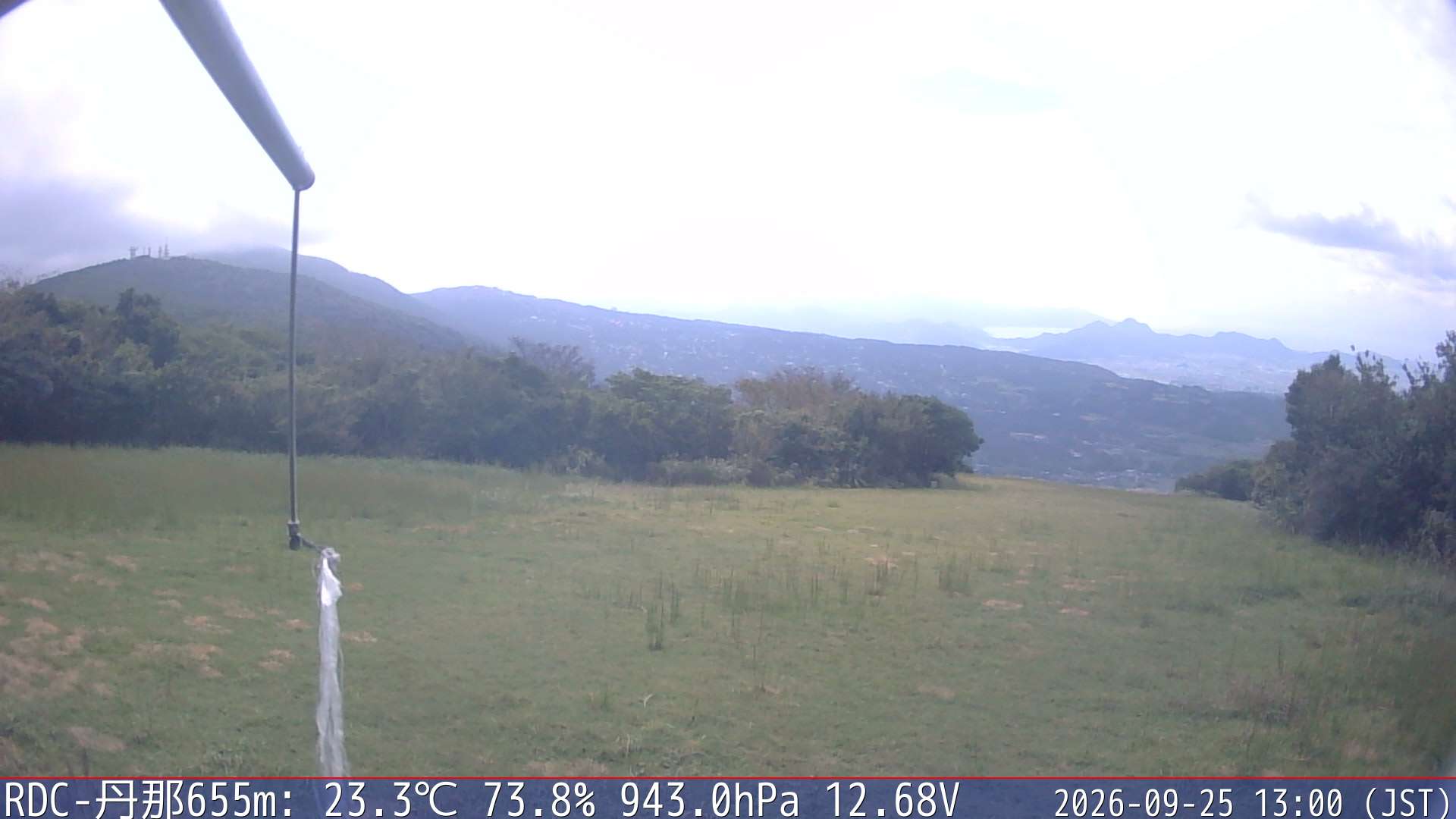 09/25 13:00