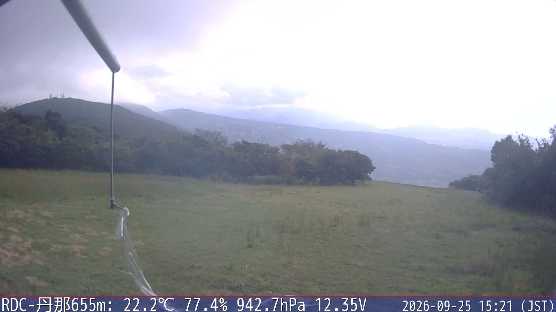 09/25 15:20