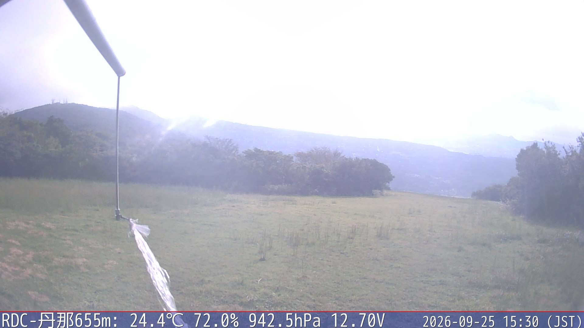 09/25 15:30