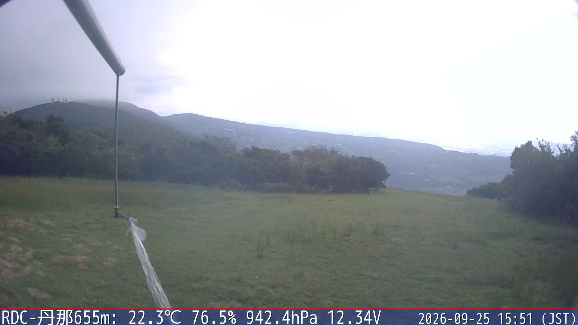 09/25 15:50