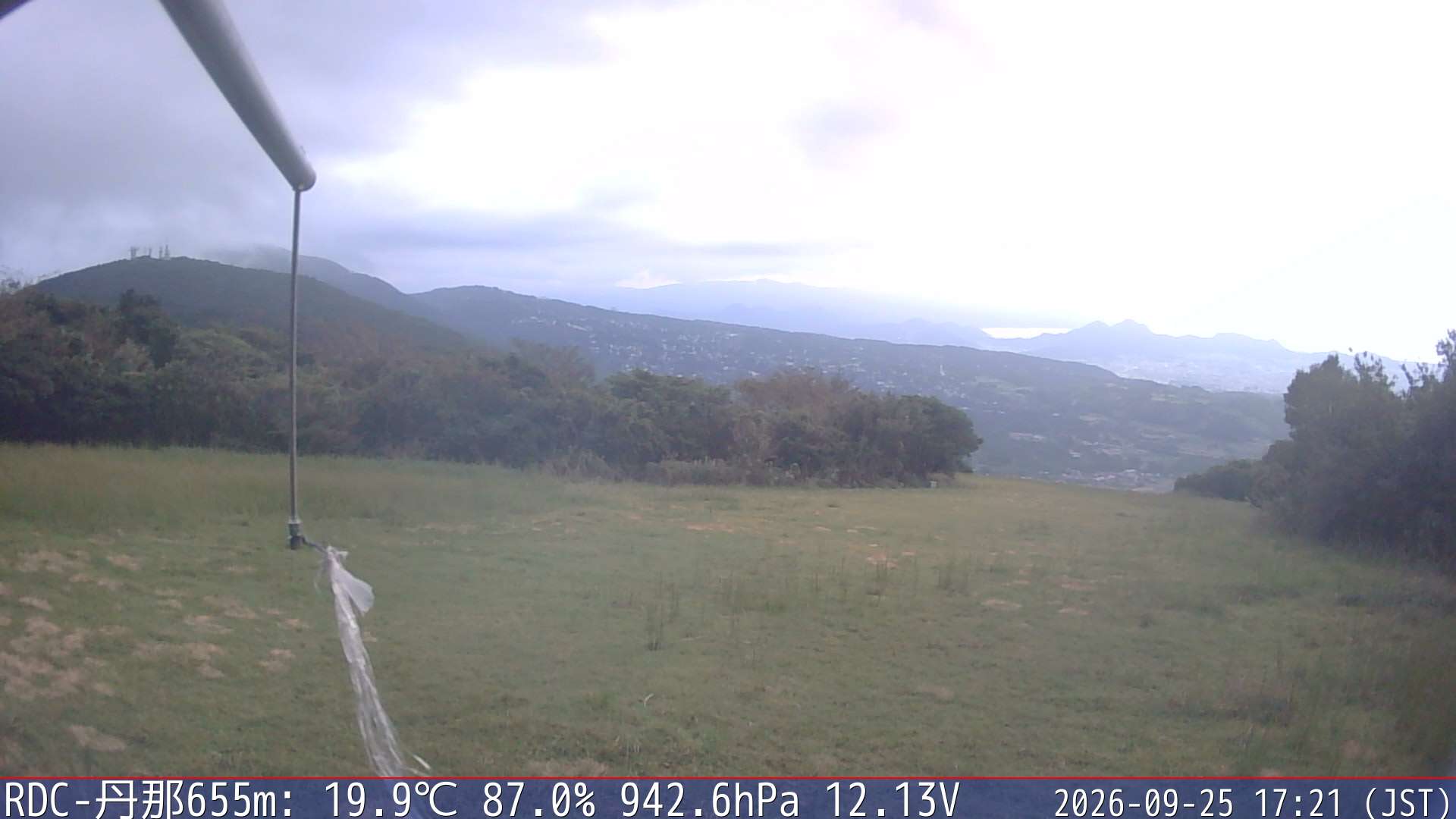 09/25 17:20