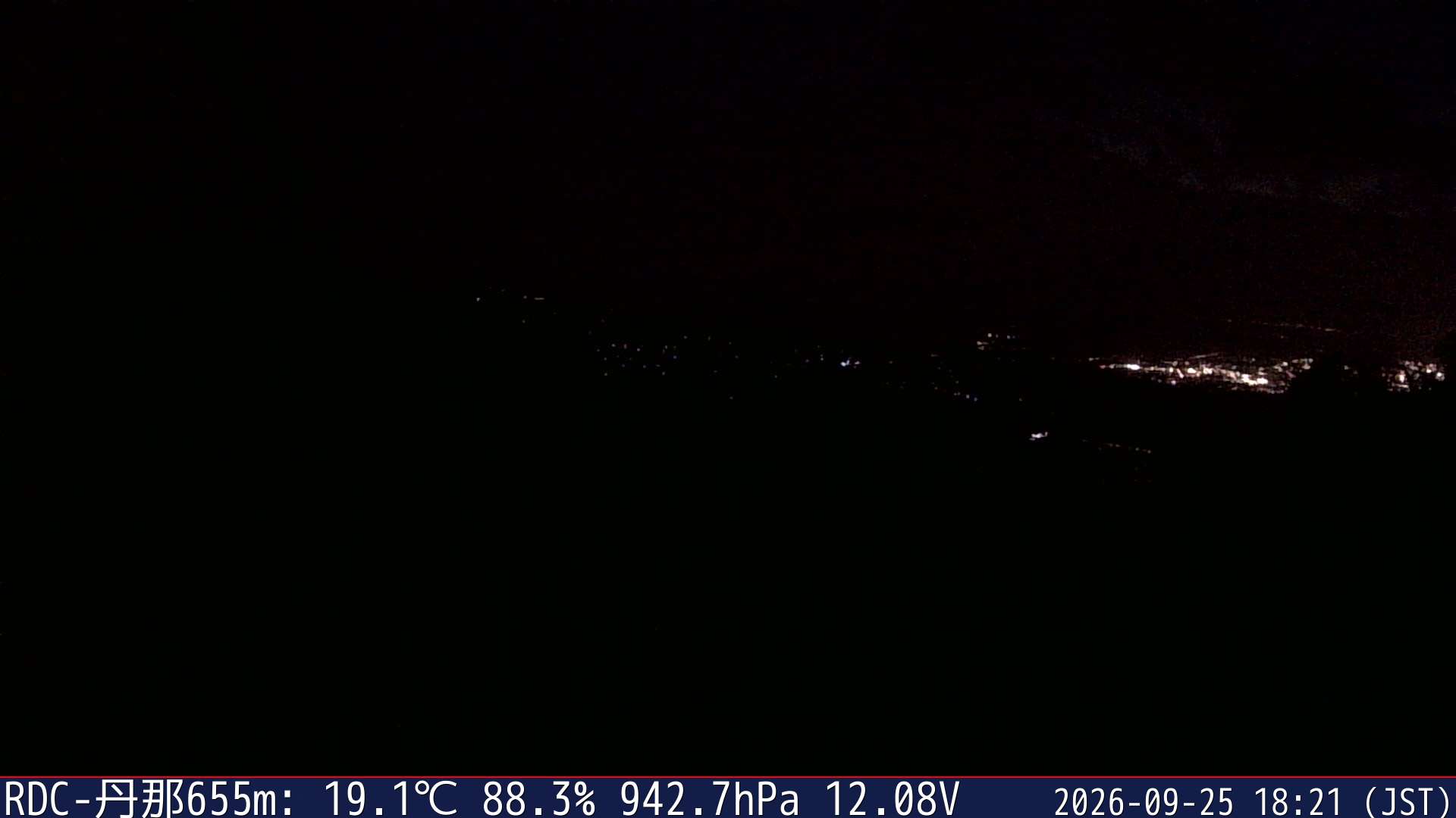 09/25 18:20