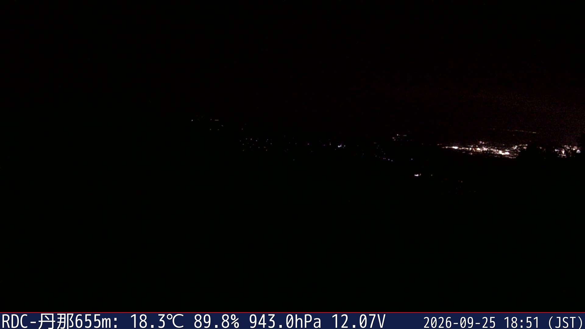09/25 18:50