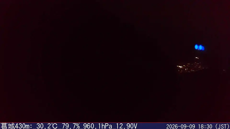 09/09 18:30