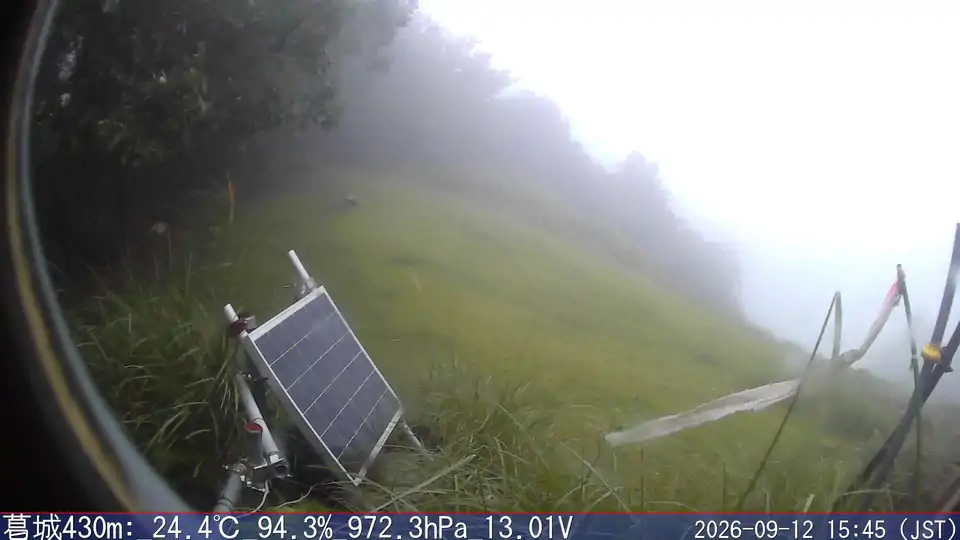 09/12 15:45