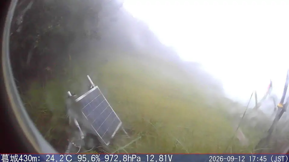 09/12 17:45