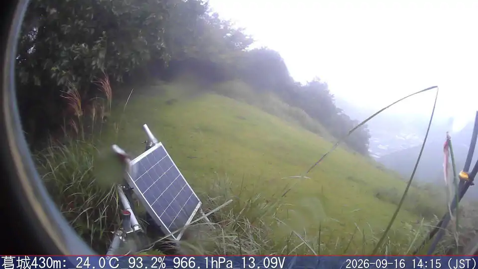09/16 14:15