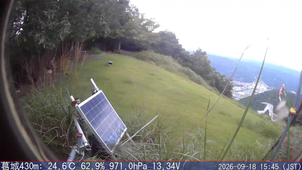 09/18 15:45