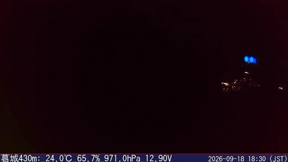09/18 18:30