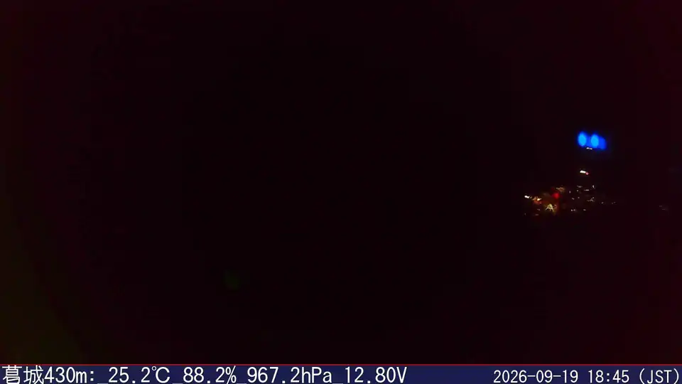 09/19 18:45