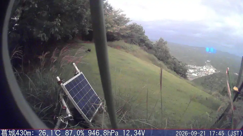 09/21 17:45
