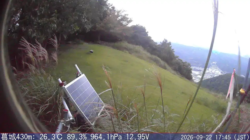 09/22 17:45