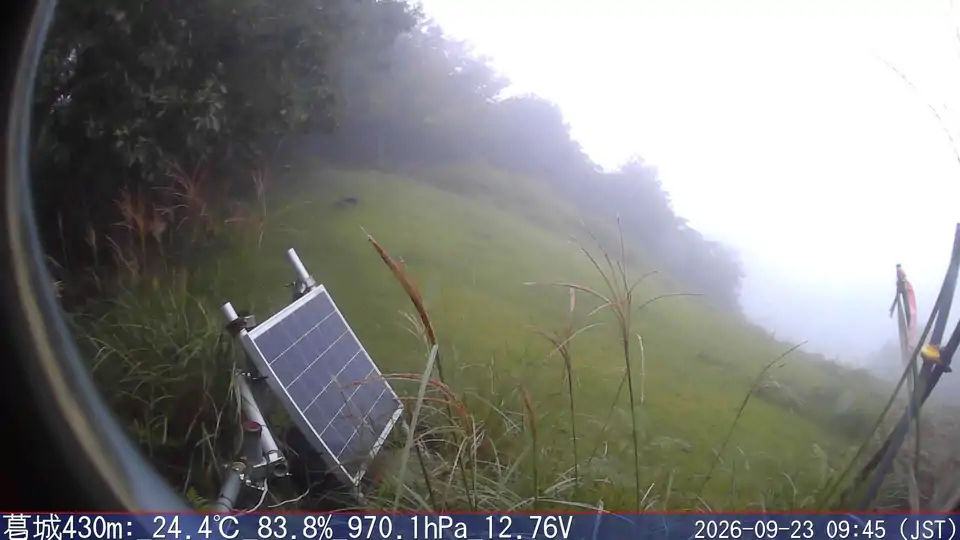 09/23 09:45