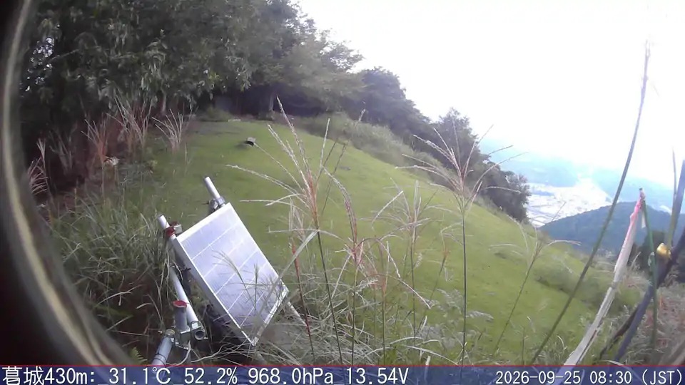 09/25 08:30