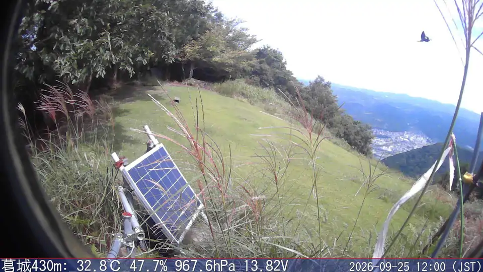 09/25 12:00