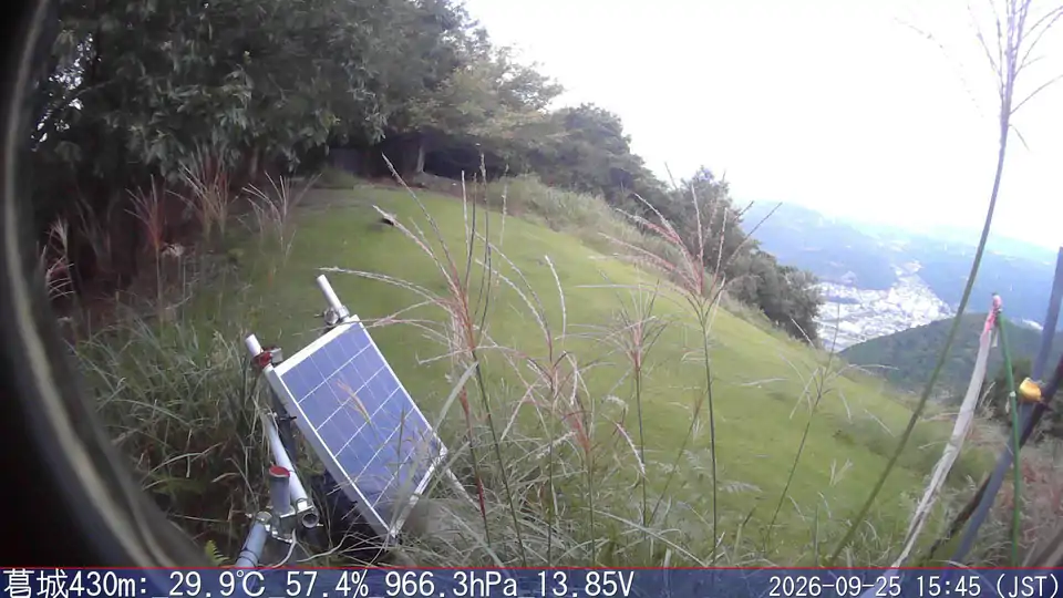 09/25 15:45