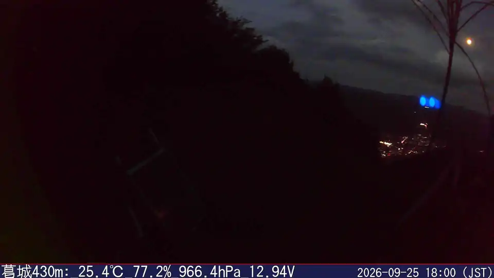 09/25 18:00