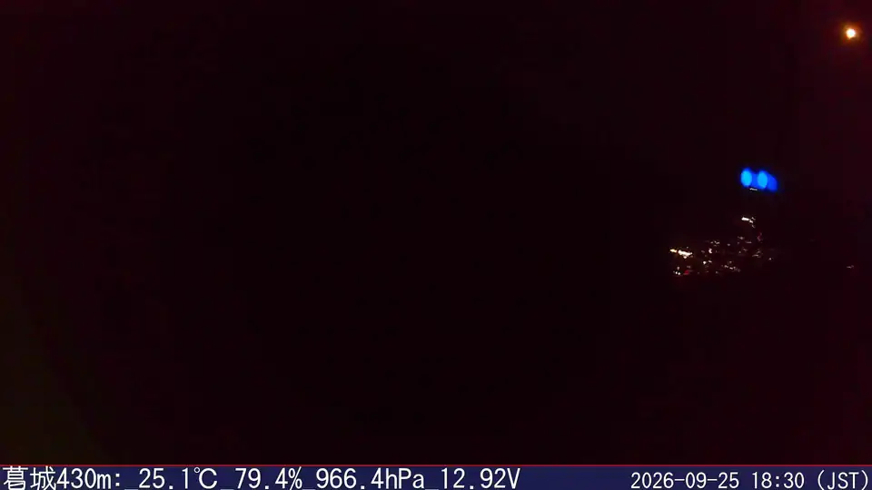 09/25 18:30