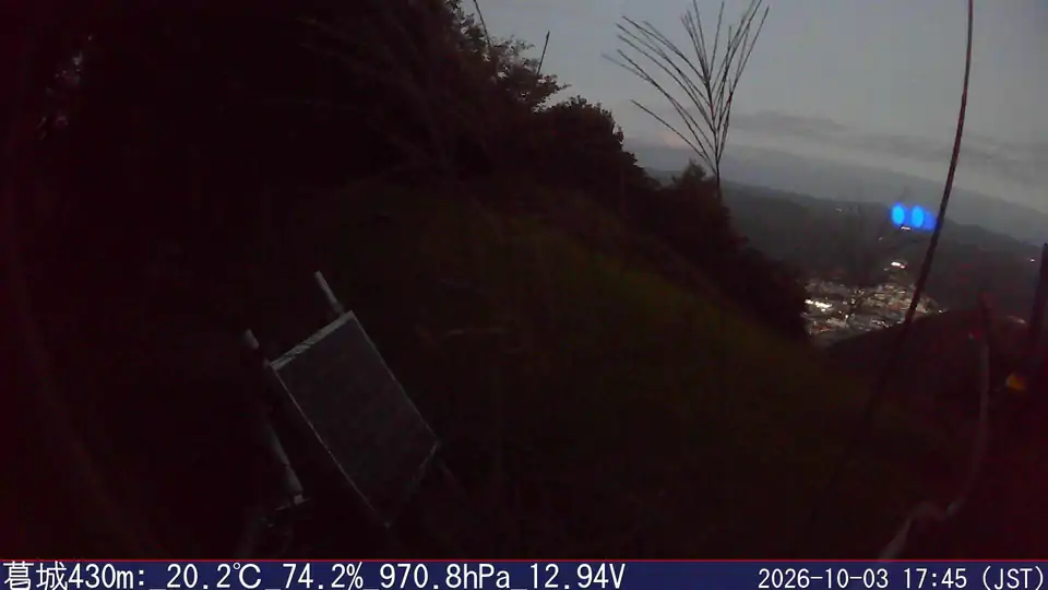 10/03 17:45