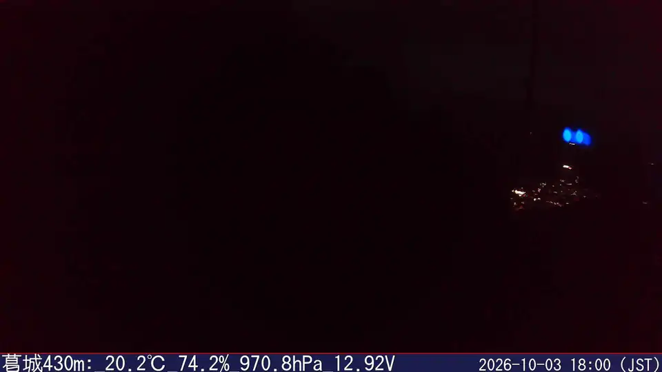 10/03 18:00