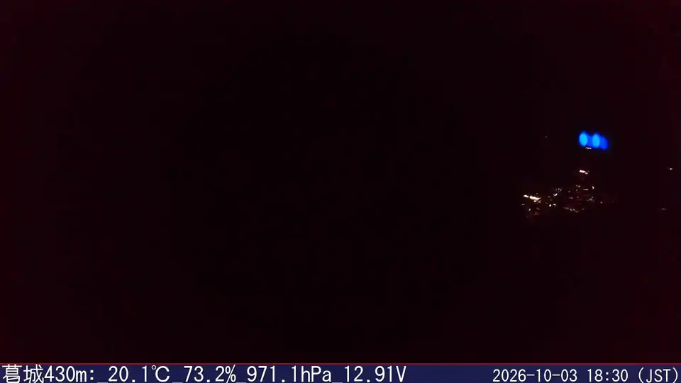 10/03 18:30