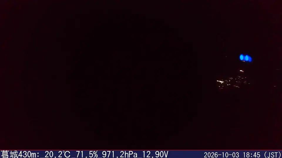 10/03 18:45