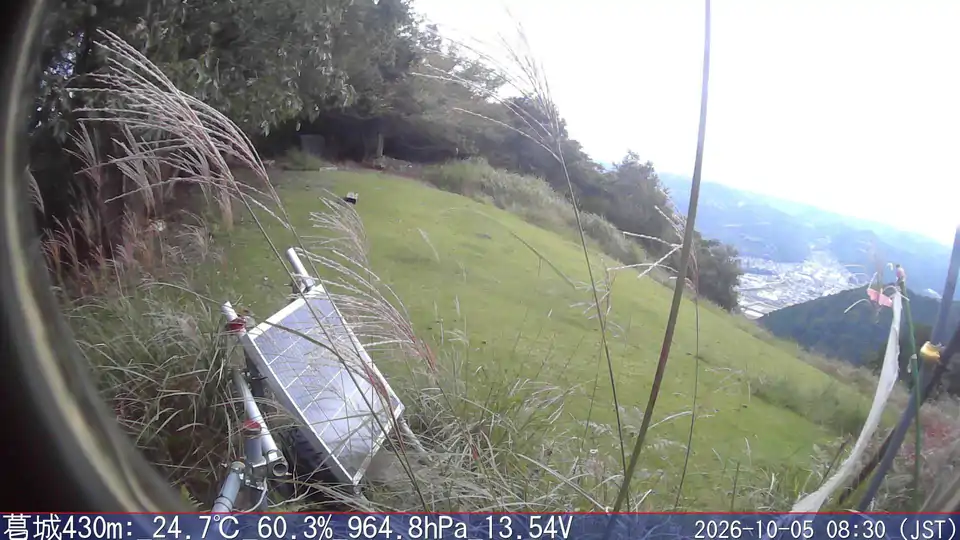 10/05 08:30