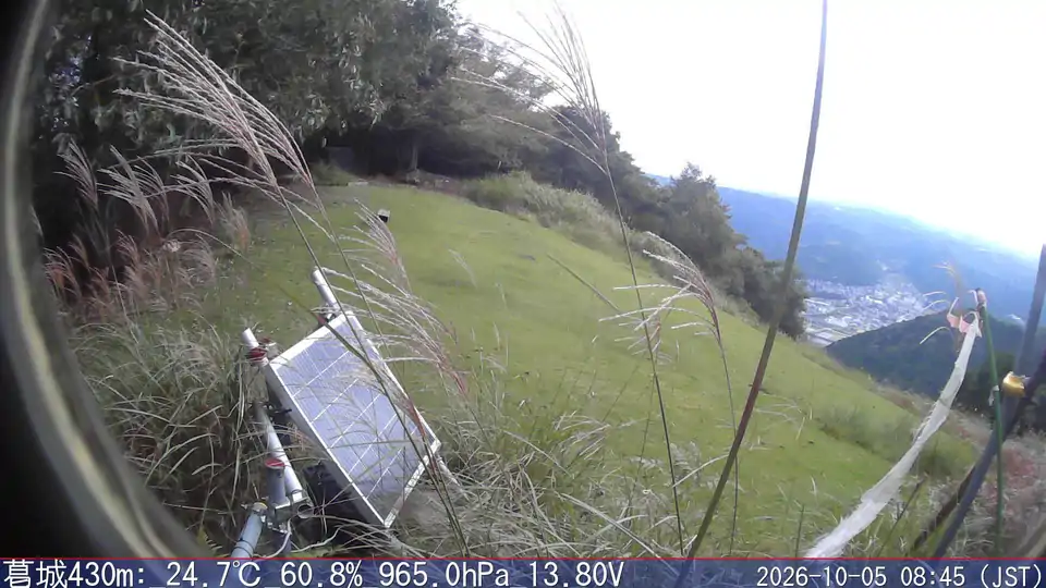10/05 08:45