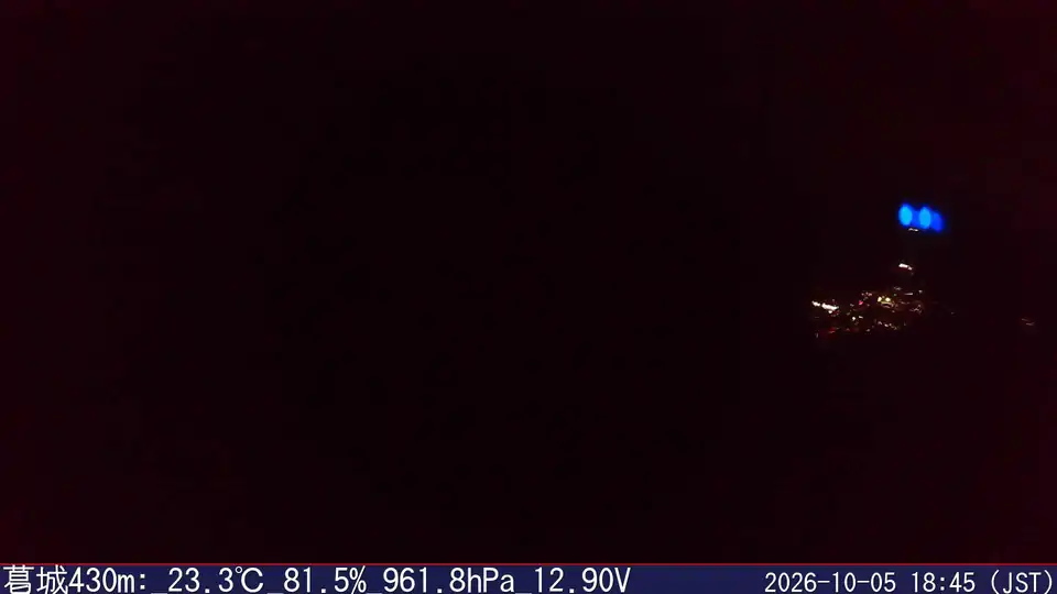 10/05 18:45