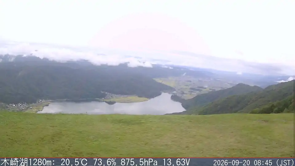 09/20 08:45