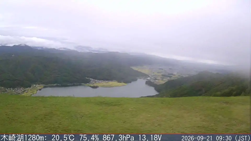 09/21 09:30