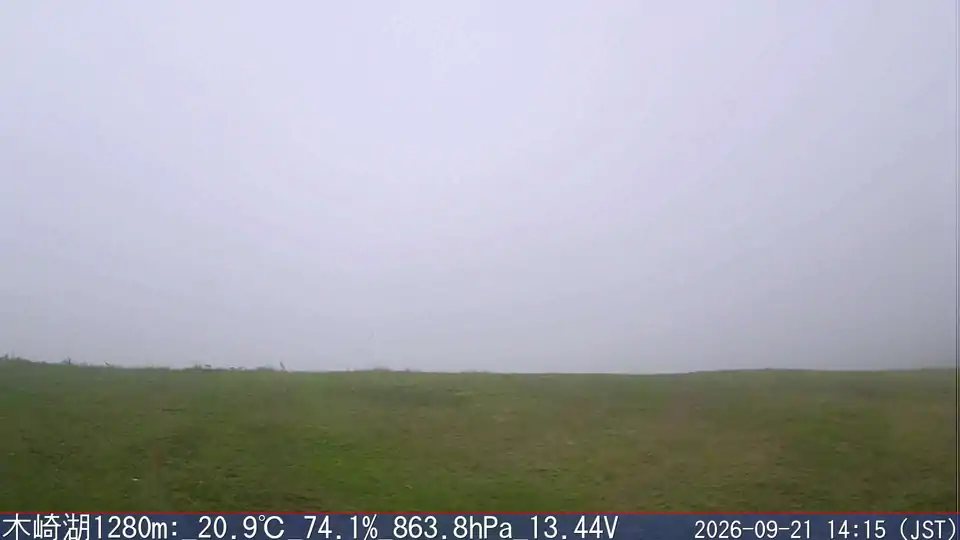 09/21 14:15