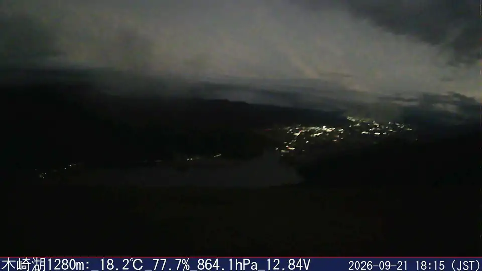 09/21 18:15