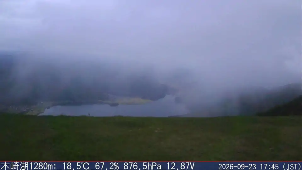 09/23 17:45