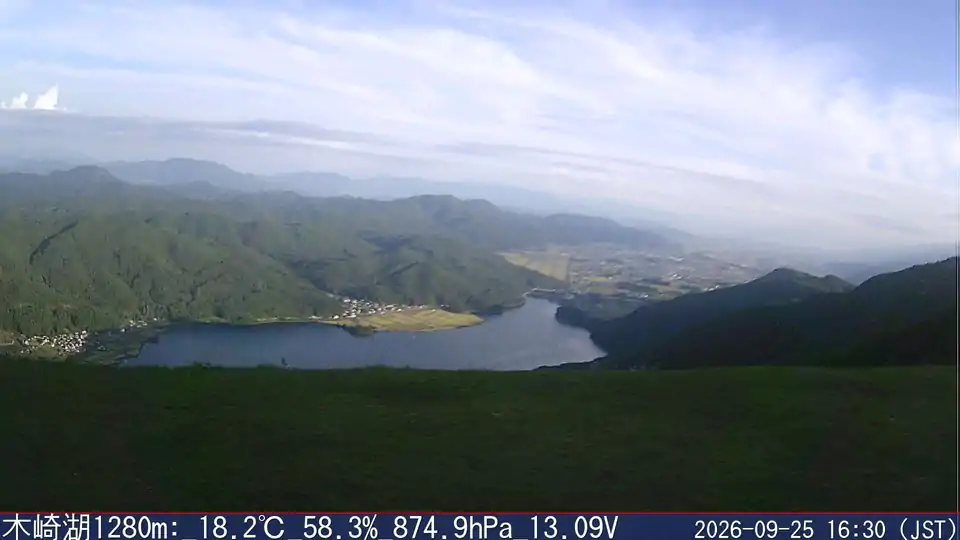 09/25 16:30