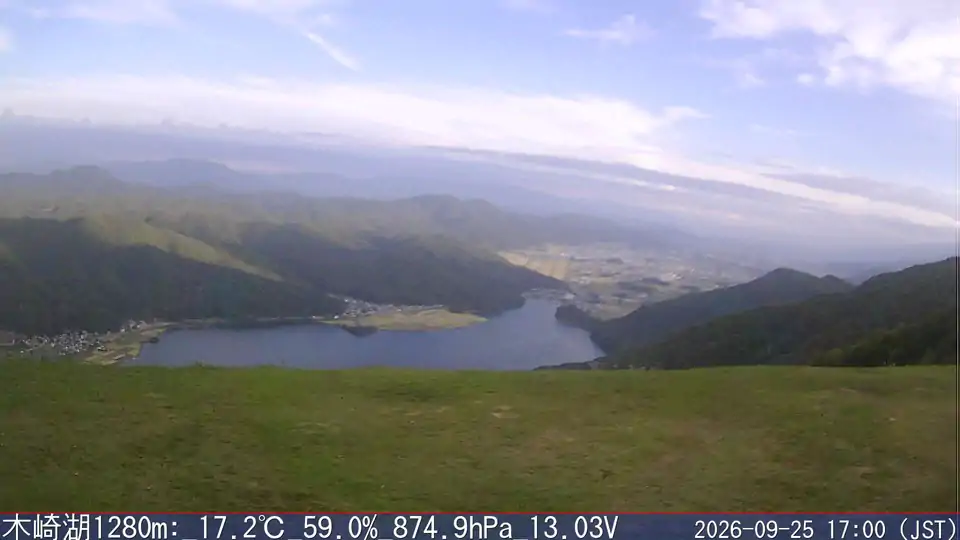 09/25 17:00