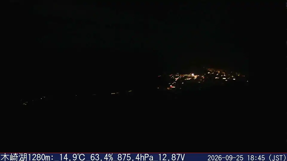 09/25 18:45