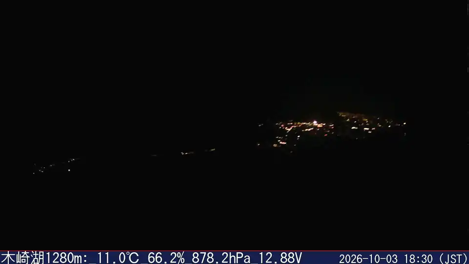 10/03 18:30