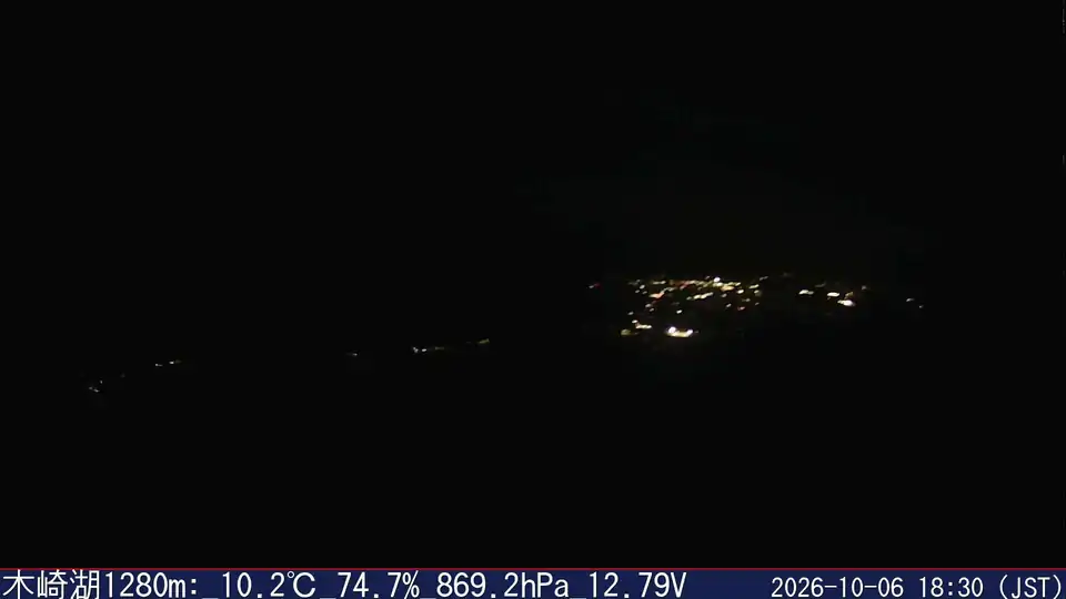 10/06 18:30