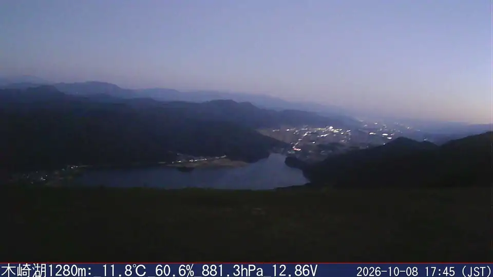 10/08 17:45
