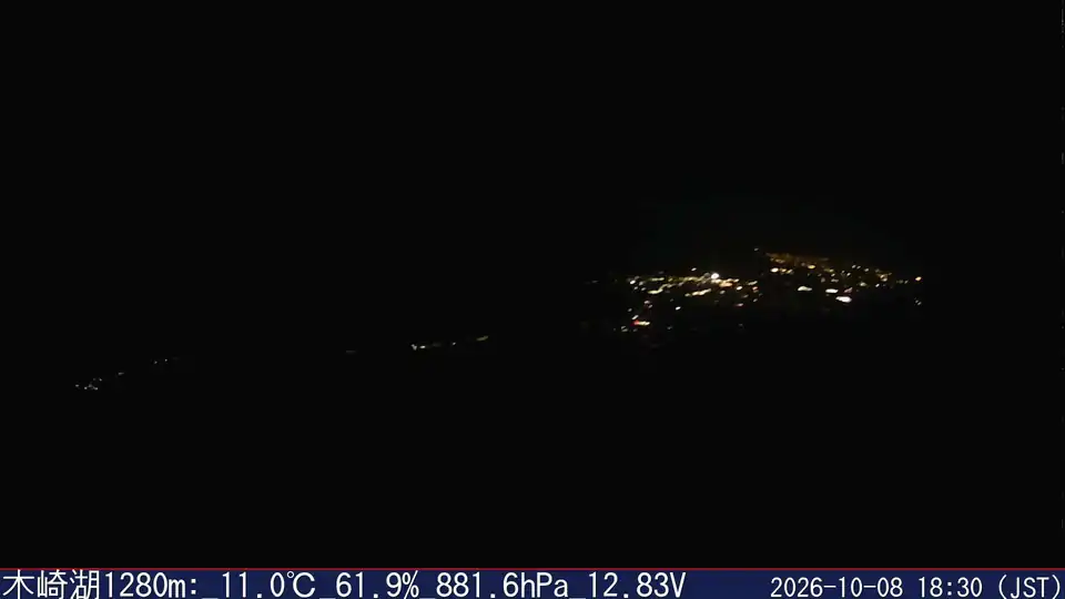 10/08 18:30