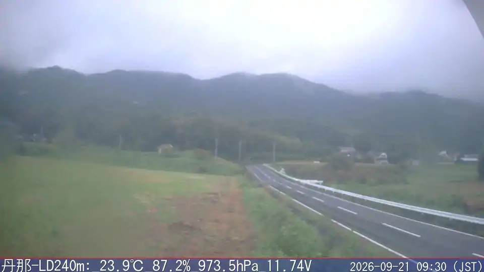 09/21 09:30