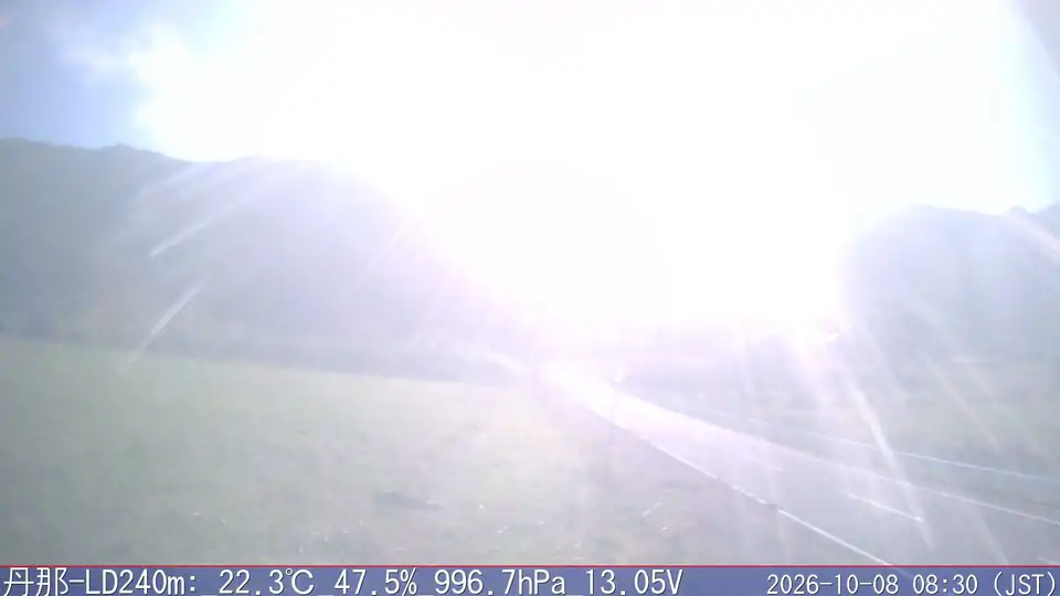 10/08 08:30